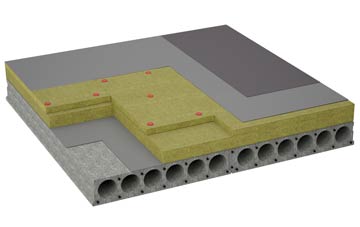 considerations of Cross flat roofing insulation